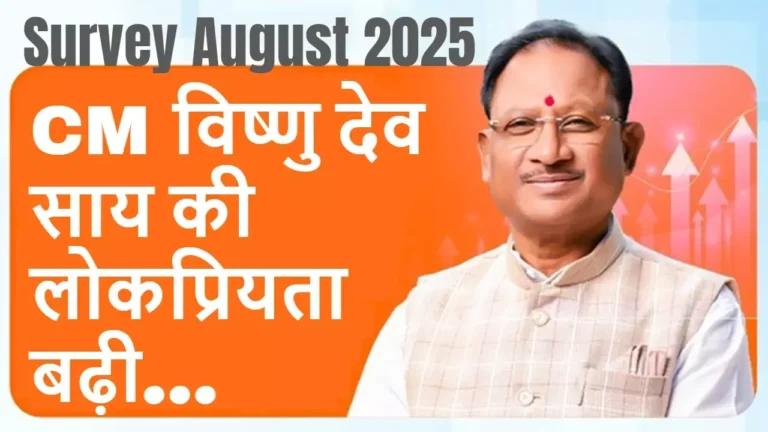 August 2025 MOTN Survey