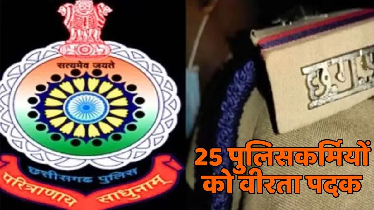 Independence Day 2025